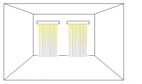 Đèn LED và rèm cửa sổ