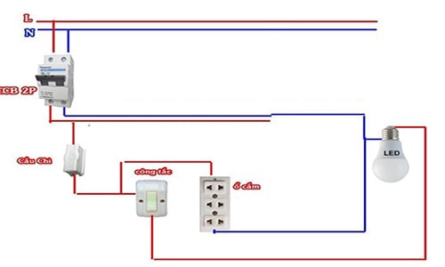 Đấu dây nóng và dây mát đúng chiều sử dụng