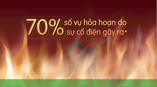 Phòng ngừa các sự cố về điện với MCB, RCCB hoặc RCBO Schneider Electric 