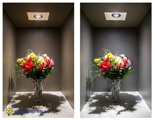 Những thông số cần chú ý khi chọn đèn LED