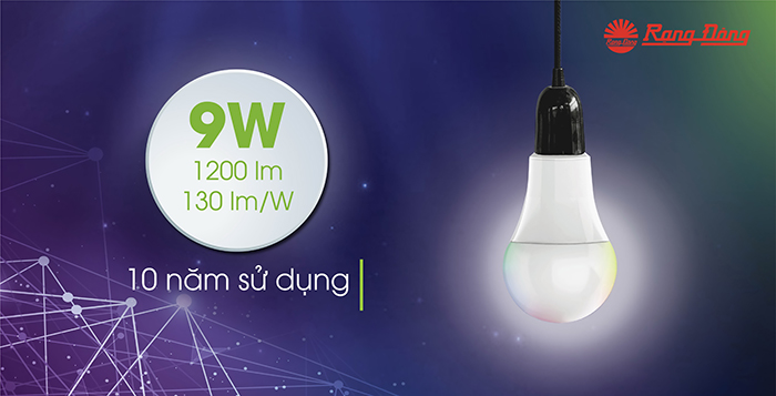 Các giai đoạn phát triển công nghệ chiếu sáng