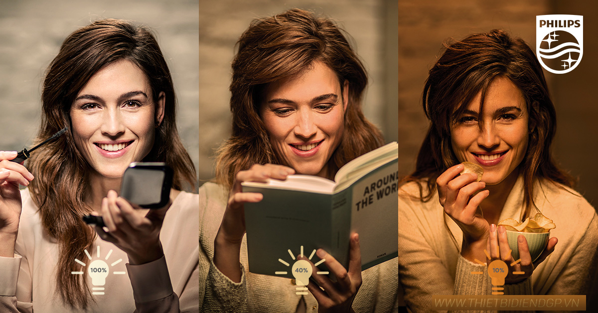 Những điều cần biết để đánh giá chất lượng ánh sáng đèn LED