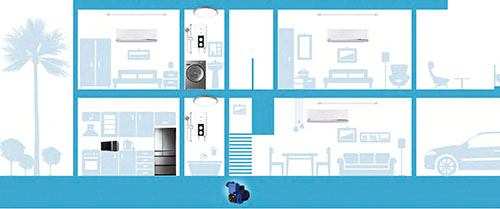 Lắp mạch điện và bố trí Aptomat như thế nào cho an toàn?