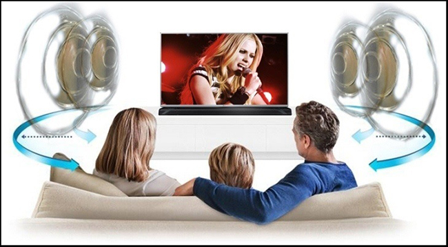 Công nghệ âm thanh Virtual Surround là gì? Sự khác biệt giữa loa Surround và Stereo