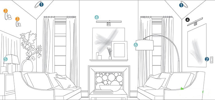 Hướng dẫn lập kế hoạch chiếu sáng cho phòng khách thêm ấm cúng